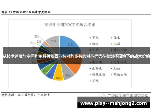 从技术速度与空间利用解析穆西亚拉对阵多特的对位优势在美洲杯语境下的战术价值 从技术速度与空间利用解析穆西亚拉对阵多特的对位优势在美洲杯语境下的战术价值
