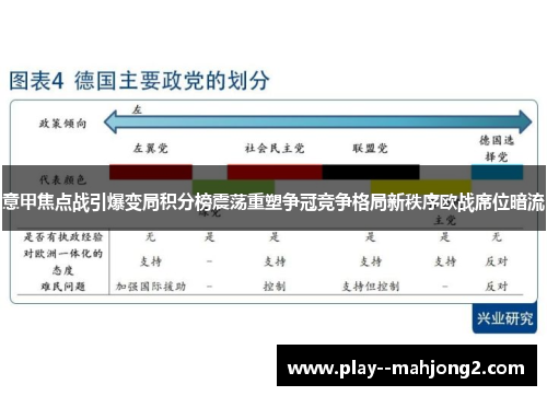 意甲焦点战引爆变局积分榜震荡重塑争冠竞争格局新秩序欧战席位暗流