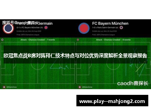 欧冠焦点战B席对阵拜仁技术特点与对位优势深度解析全景观察报告 欧冠焦点战B席对阵拜仁技术特点与对位优势深度解析全景观察报告