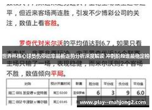 世界杯核心球员伤停赔率最新走势分析深度解读 冲刺阶段谁最稳定榜 世界杯核心球员伤停赔率最新走势分析深度解读 冲刺阶段谁最稳定榜